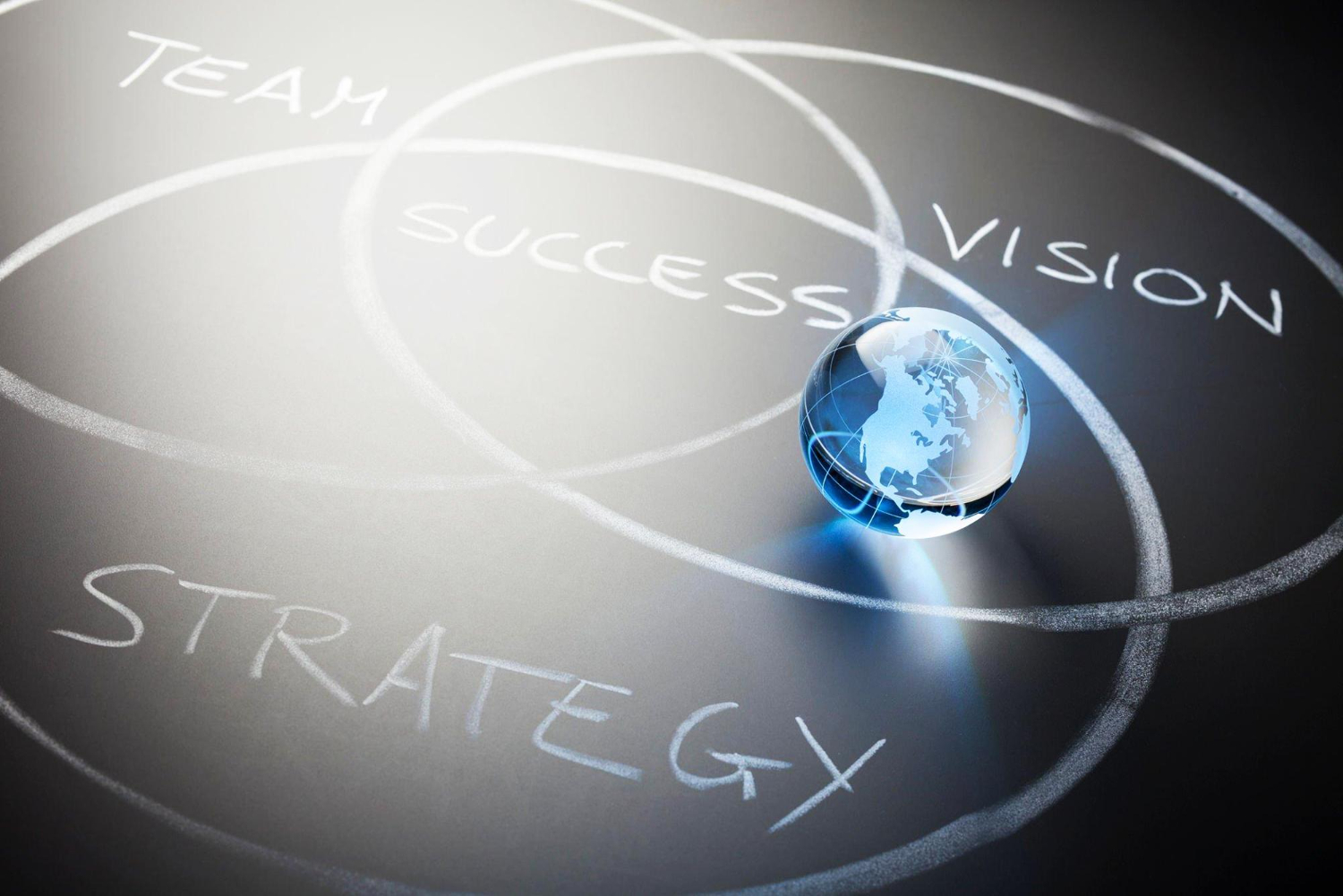 Vision & Strategy Work